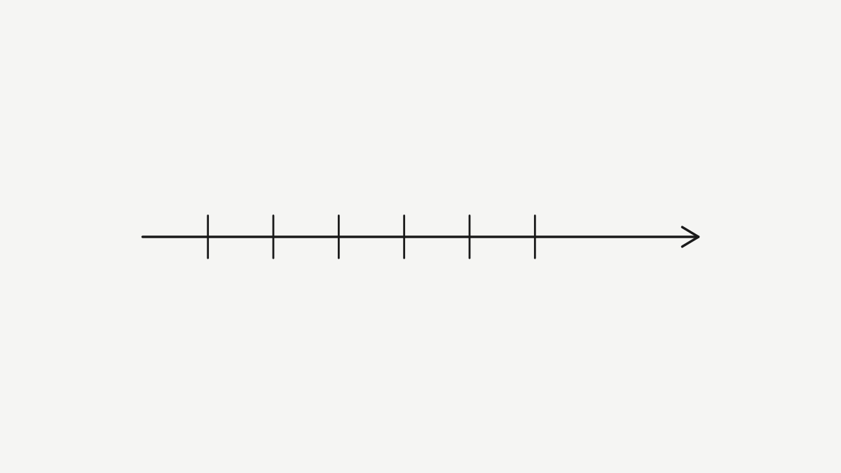 Time and Capital
